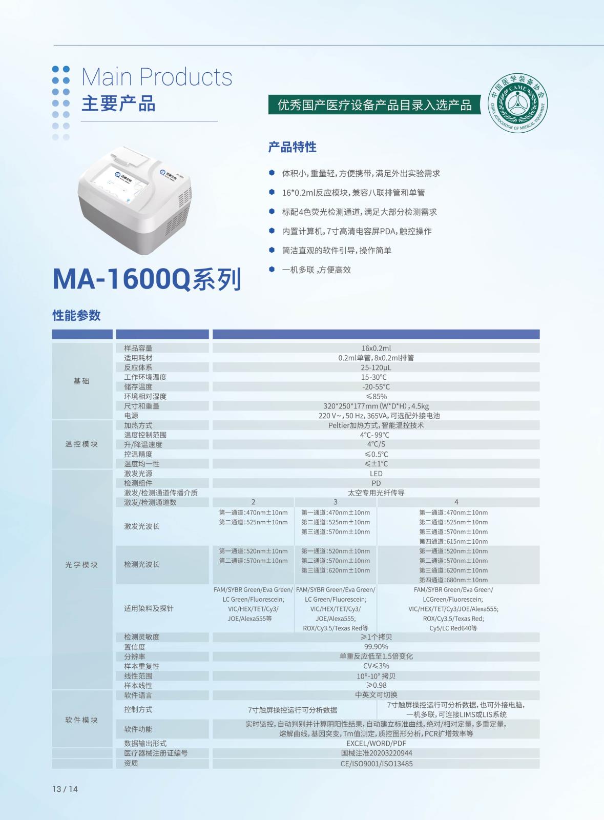 xiao迅睿MA-1600.jpg